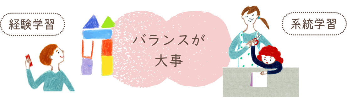 経験から学ぶ？　or　 教えられて学ぶ？